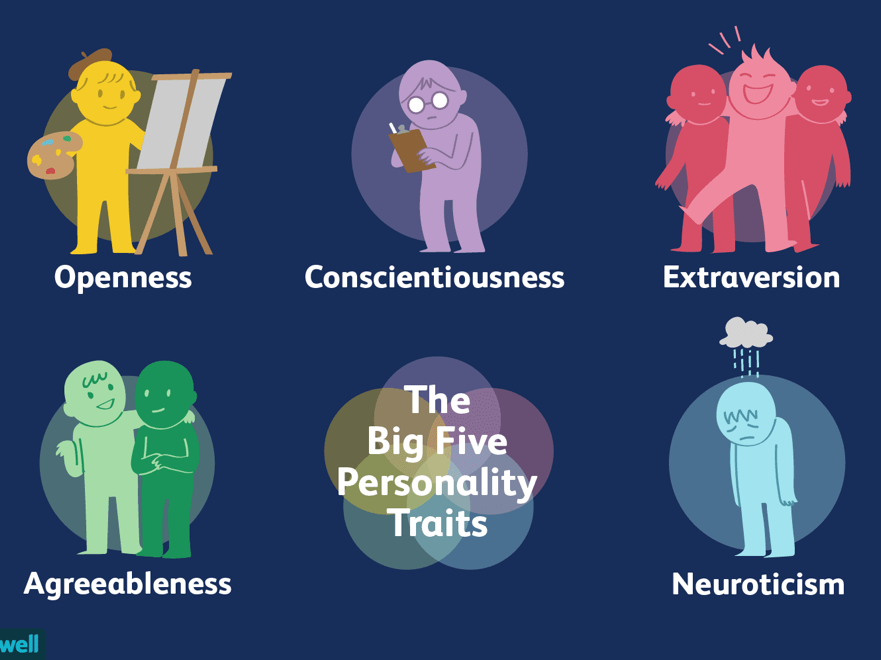 big five personalità